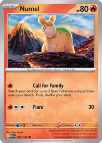 Numel
