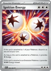 Ignition Energy
